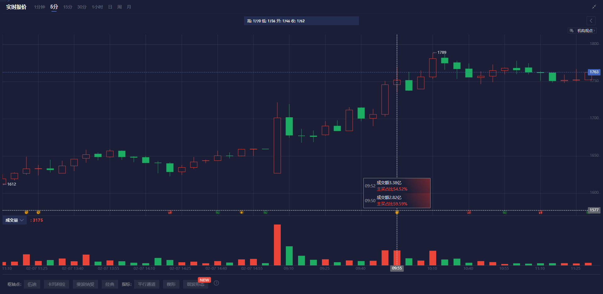 丹斯克银行：瑞典央行可能维持现状，预计将在5月份降息