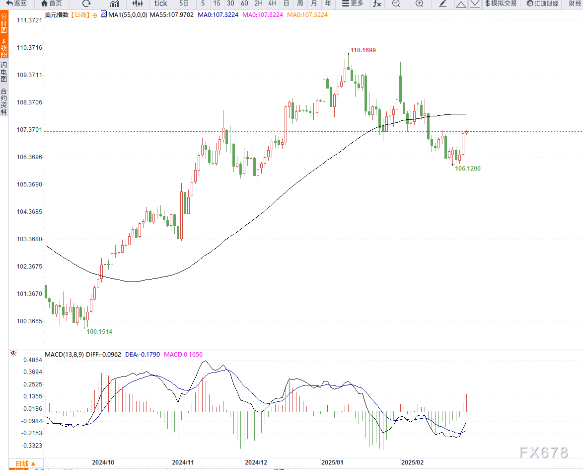 新加坡海峡指数创下新高，最新报3903.36，日内微跌0.35%