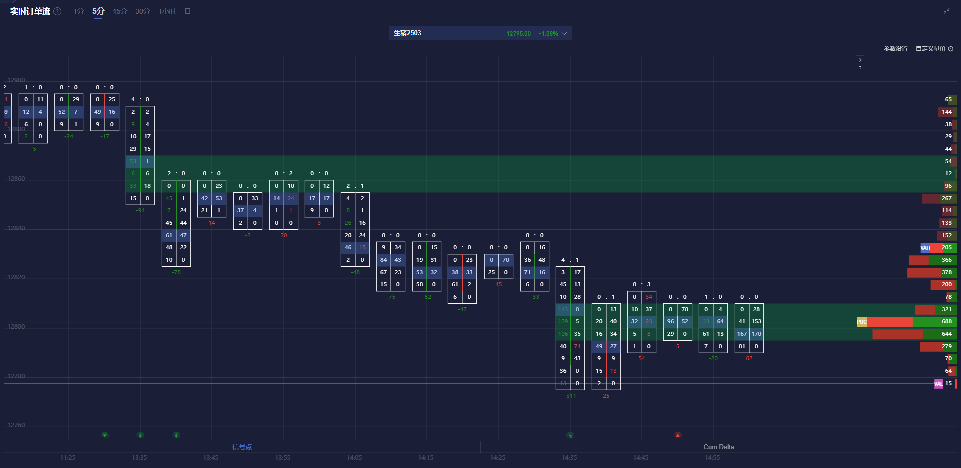 墨西哥新任财政部长承诺维持政策连贯性，聚焦于经济与金融稳定，并确保比索汇率的稳定。