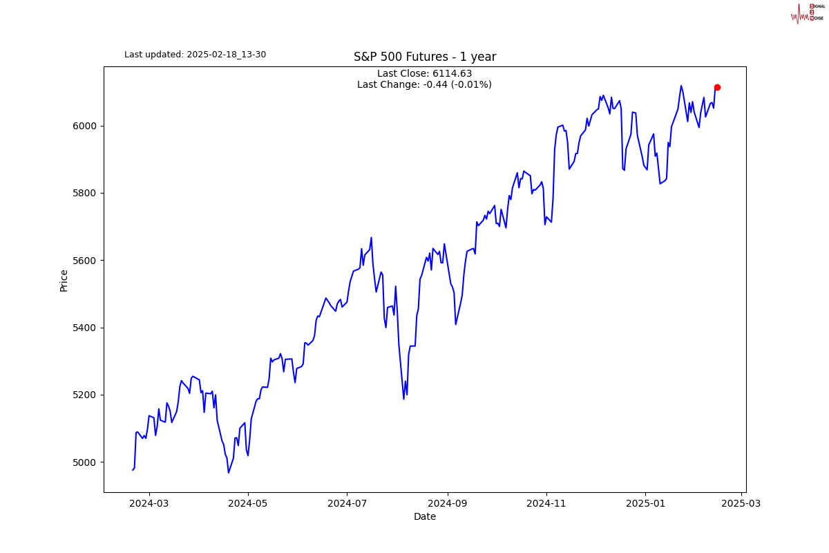 群智咨询：预计3月显示器面板价格开始上涨 进入价格上行周期