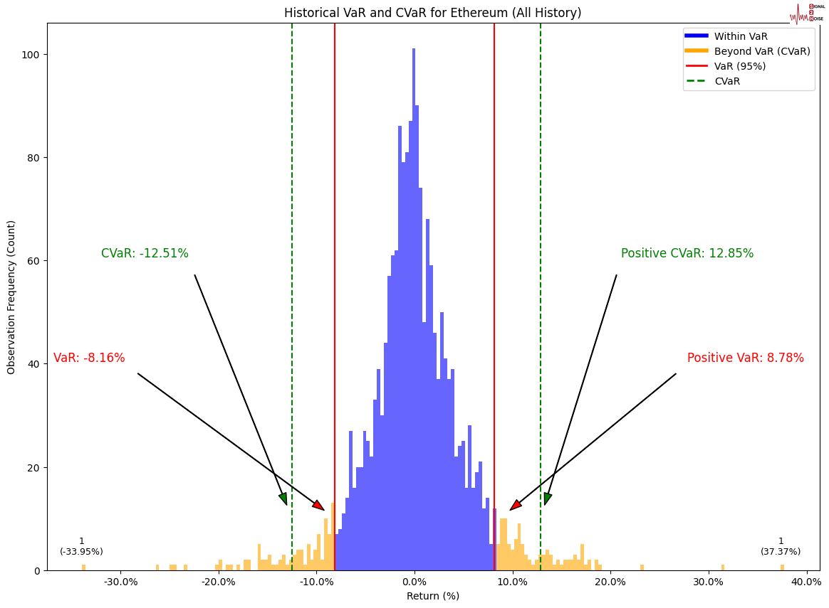 路透分析师预测美国原油价格可能回调至65.40至65.74美元区间