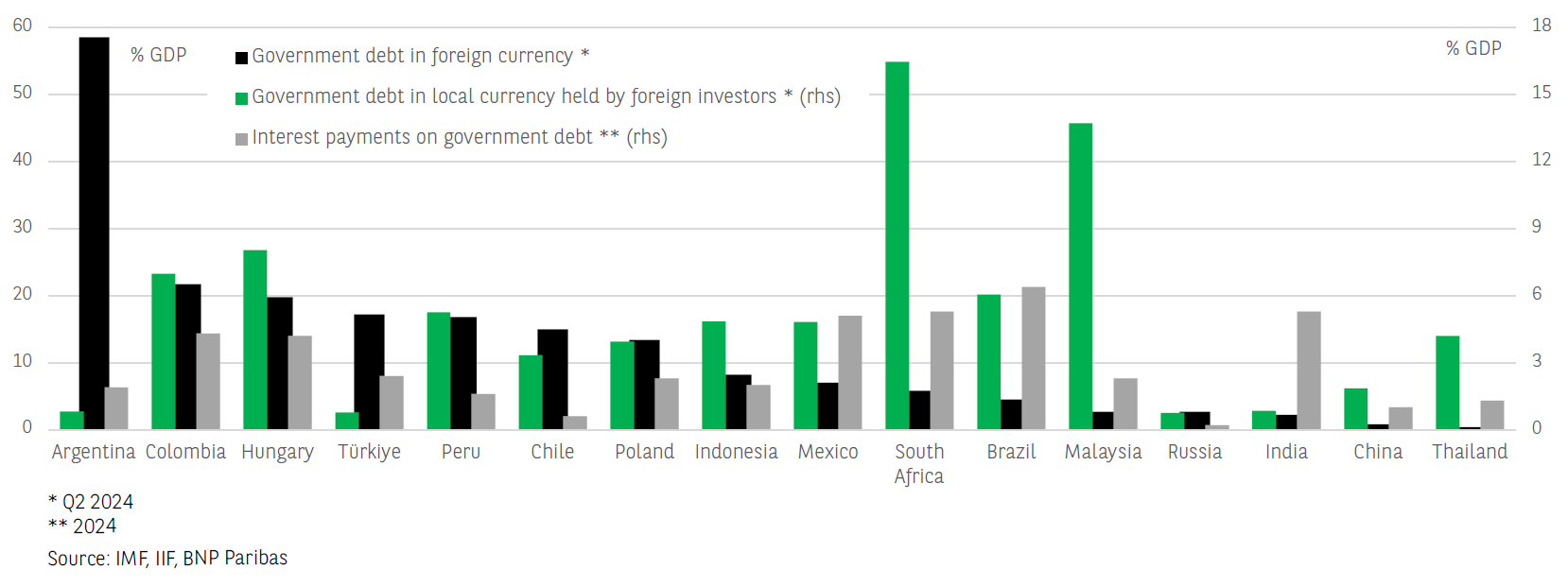 市场传言显示，凯度集团的股东们考虑出售其消费者研究部门Kantar Worldpanel，价格预计超过50亿英镑。