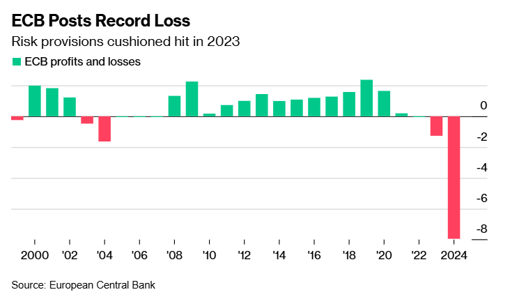 恒指牛熊街货比(56:44)︱2月27日
