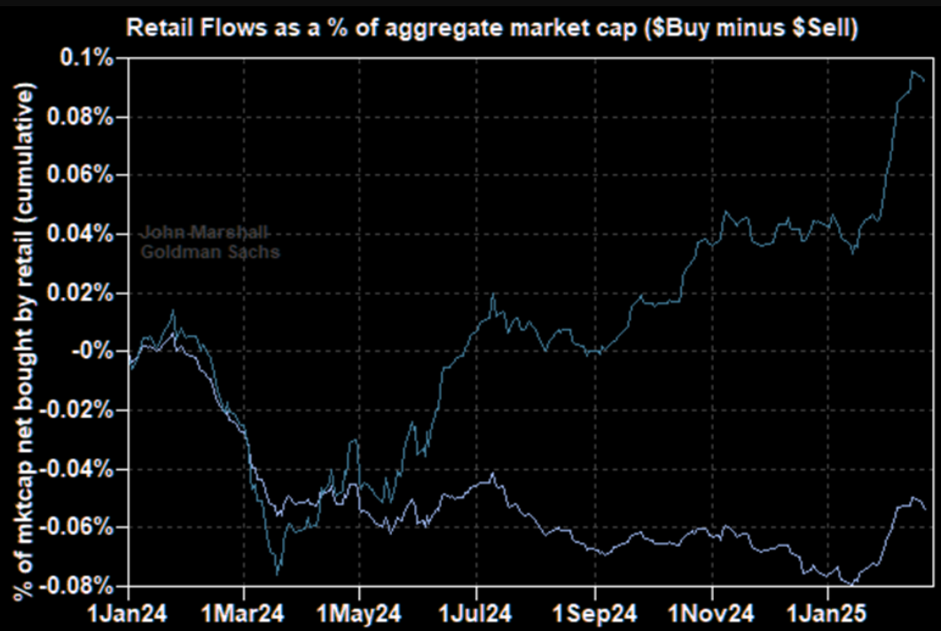 欧洲央行利率决议展望：可能是最后一次降息? 贸易战与军备重整带来的挑战