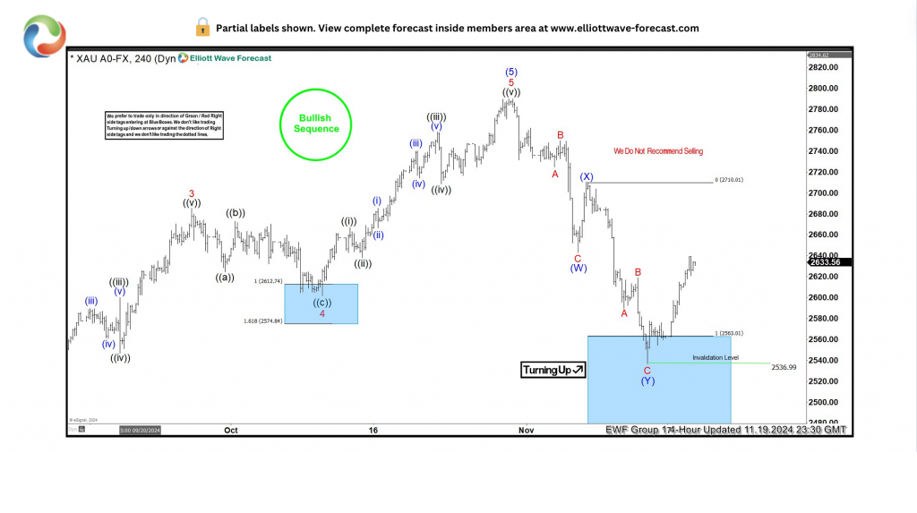 巴西雷亚尔兑美元下跌 1% 刷新日低,成为新兴市场货币中的表现最差者。