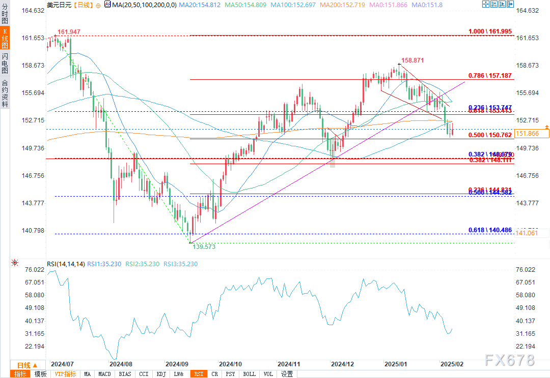 CoreWeave否认微软(MSFT.US)大客户撤回合作的传闻