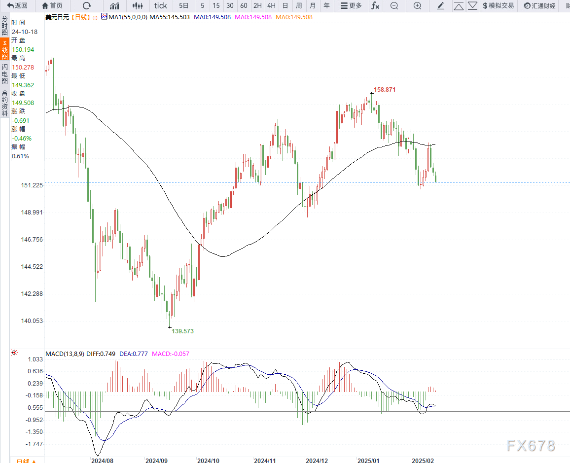 Global Battery Metals 公司宣布成功实施 10 比 1 的股份合并