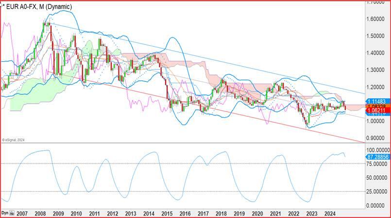 叙利亚阿拉伯通讯社（SANA）报道：巴尼亚斯天然气发电厂发生严重冲突