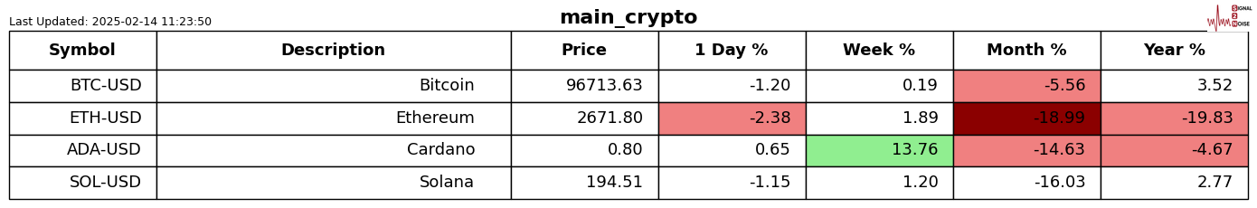 欧洲央行行长拉加德：量化紧缩进展非常顺利。
