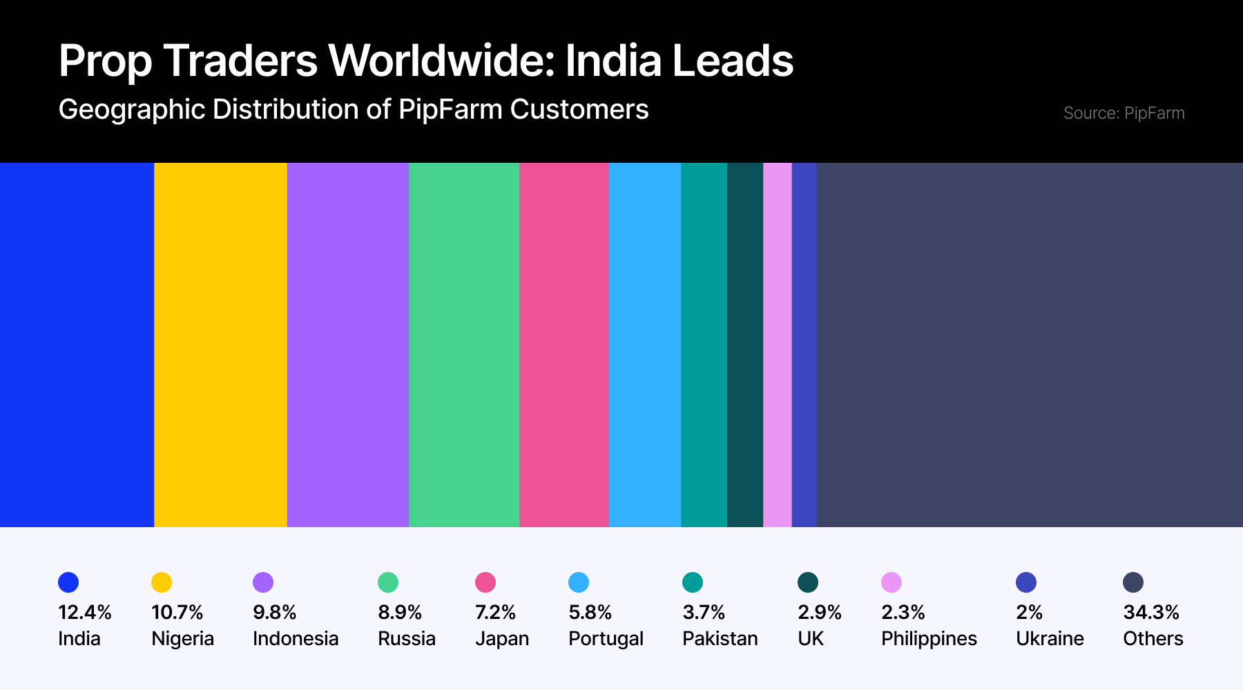 欧盟委员会主席冯德莱恩提出新贷款机制 以支持国防和乌克兰
