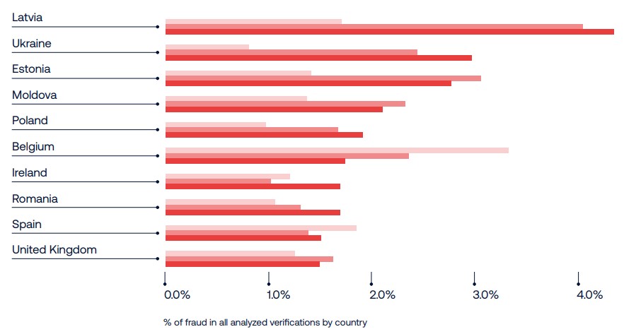 纳斯达克指数突破19100.00大关，当前报19100.04，日内上涨0.39%