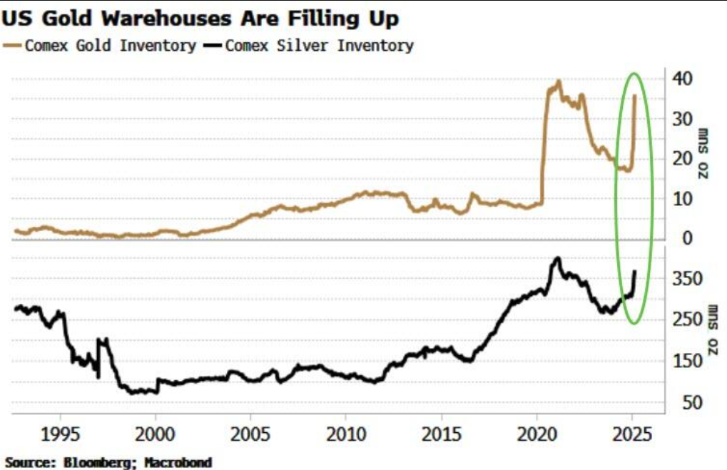 特朗普与法国总统马克龙会晤,关于俄罗斯在乌克兰问题的立场引发关注