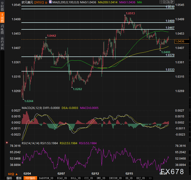 美国疾控中心(CDC)更新禽流感疫情信息:截至2025年2月24日确认3例人类感染H5型禽流感病例