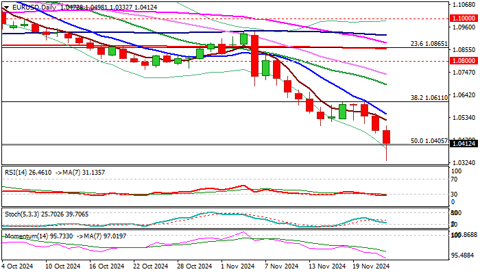 英国央行货币政策委员会委员 Dhingra 指出全球贸易扩张的多重驱动因素正在减弱。