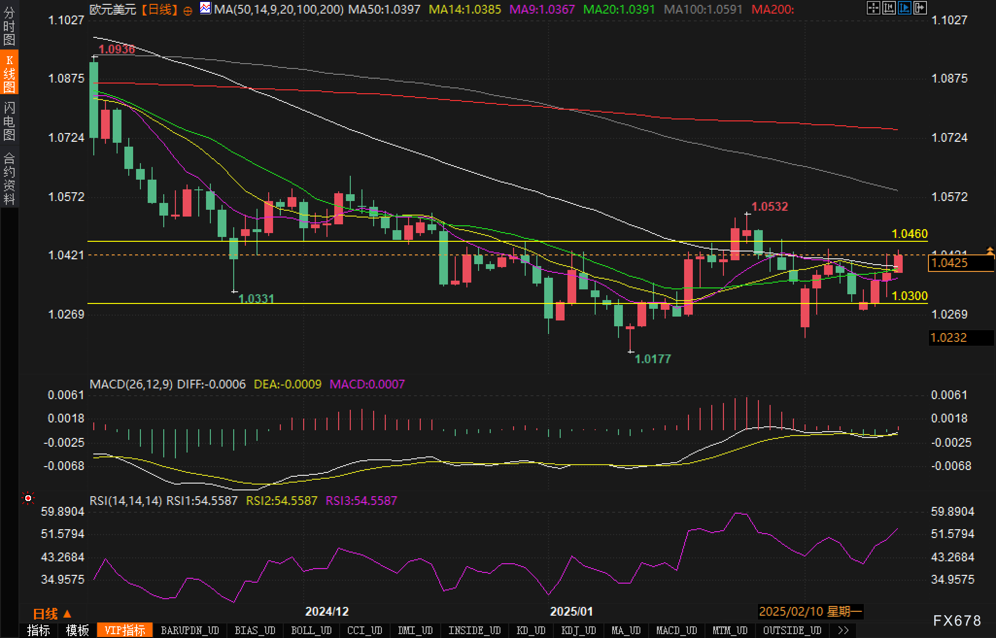 迅清结算与港交所签署合作备忘录，余伟文：CMU迈向亚洲ICSD的重要基石