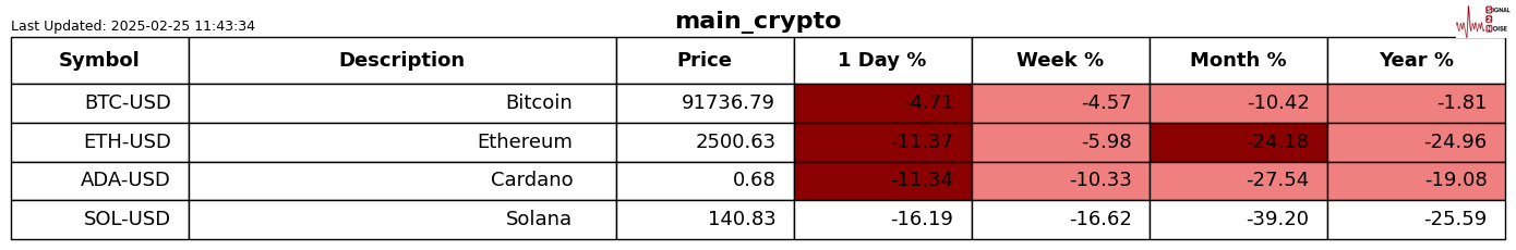 美股动态 | 网易(NTES.US)盘前上涨超3% 瑞银预计目标价133美元