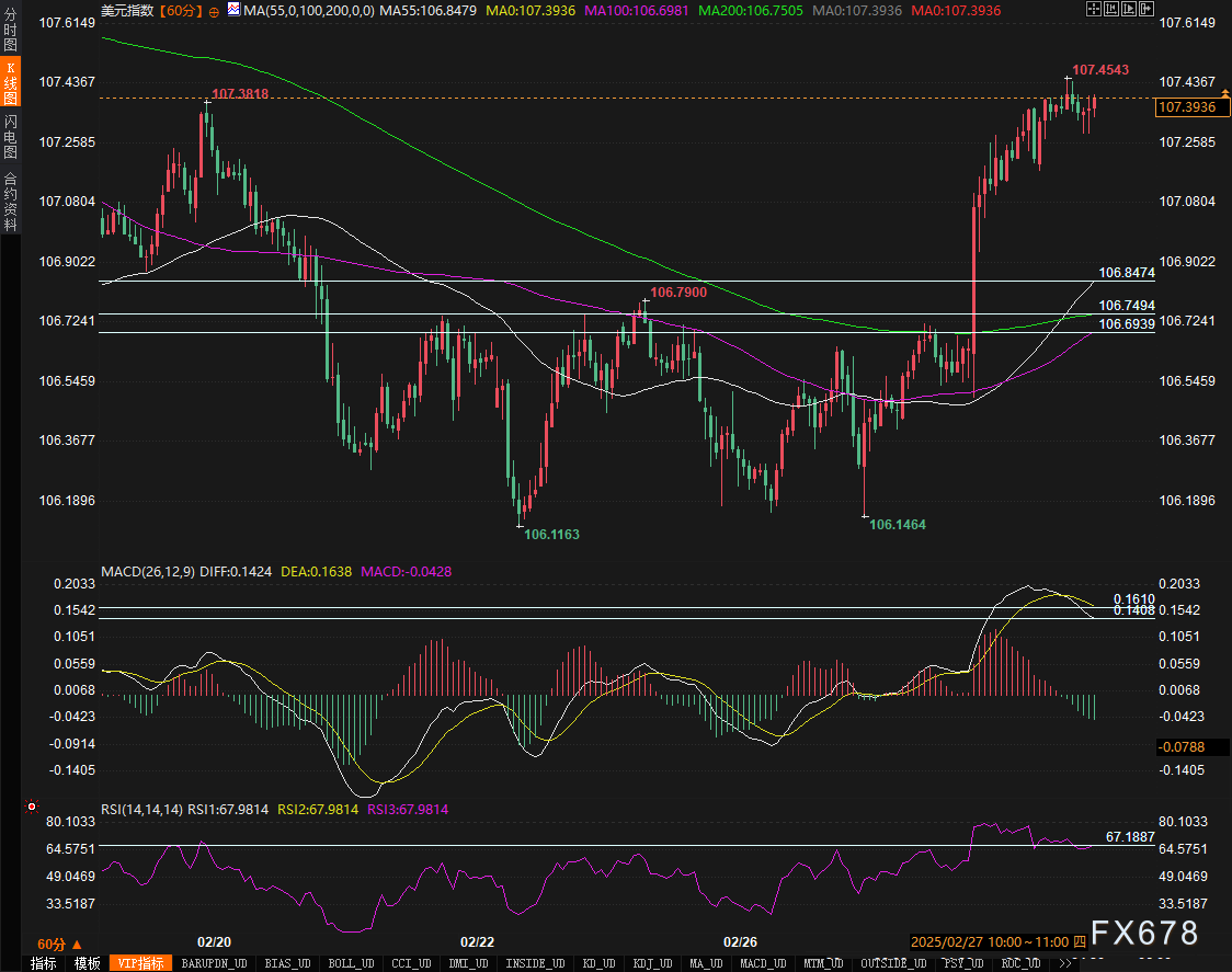 特朗普:乌克兰问题中的维和是相对简单的任务
