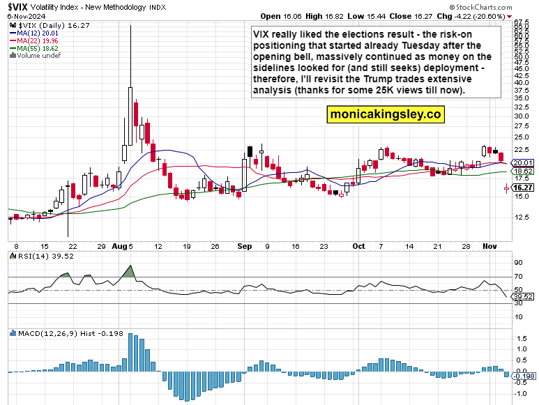 乌克兰空军成功拦截俄罗斯发射的无人机数量显著