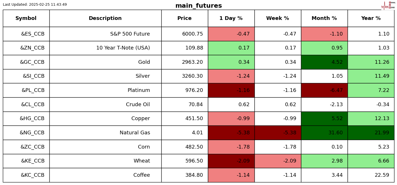 俄罗斯外交部发言人扎哈罗娃：俄罗斯正在等待美国组建谈判小组，随后将任命代表