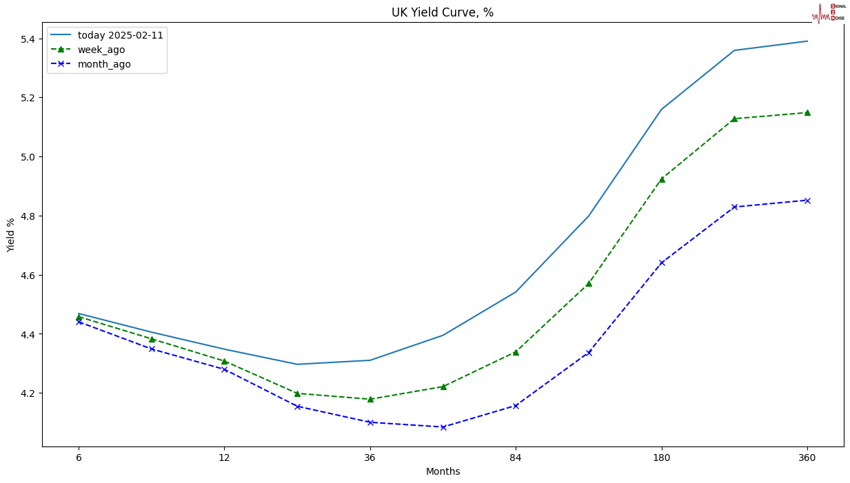 花旗预测:核电站重启与价格变化导致日本2025年液化天然气进口量大幅下降