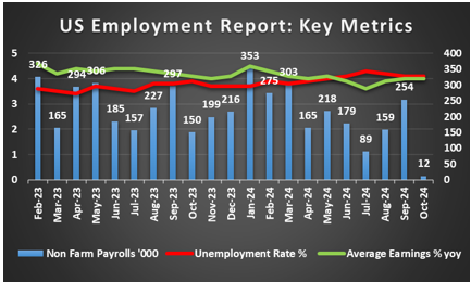 Global Battery Metals 公司宣布成功实施 10 比 1 的股份合并