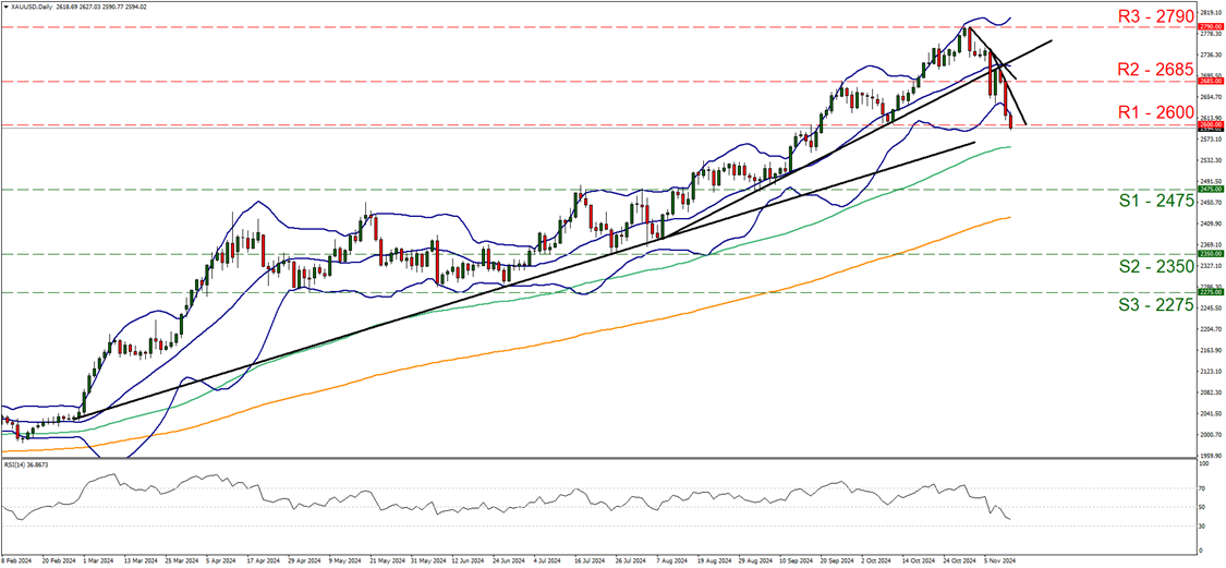 英国央行货币政策委员会委员 Dhingra 指出全球贸易扩张的多重驱动因素正在减弱。