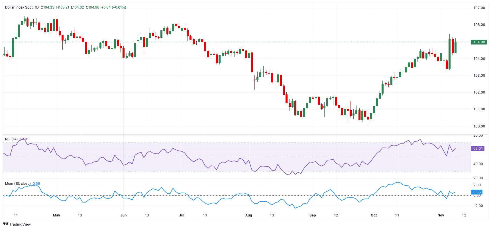 中国能建葛洲坝集团与国家数字建造技术创新中心深化合作