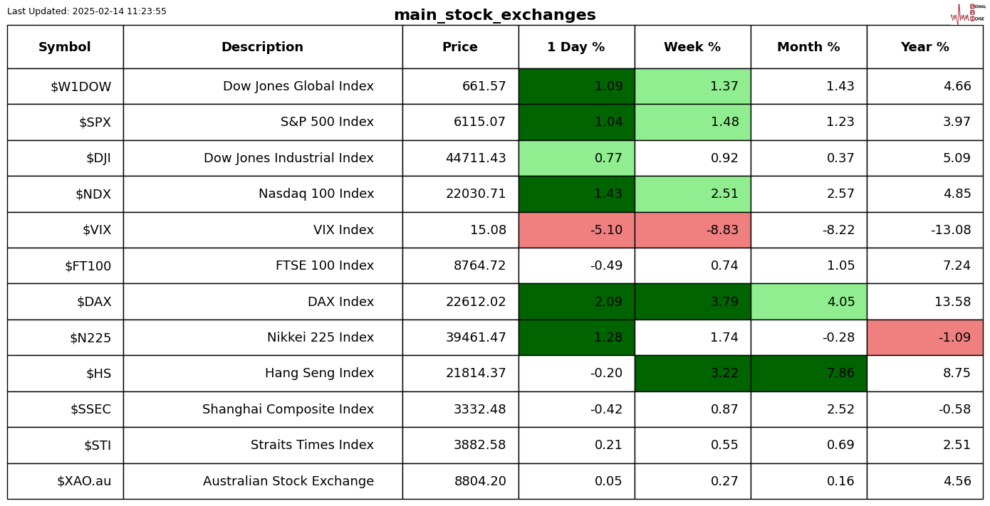 美联储主席鲍威尔强调美联储独立性的重要性