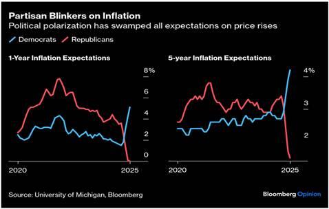 美国疾控中心（CDC）更新禽流感疫情信息：截至2025年2月24日确认3例人类感染H5型禽流感病例