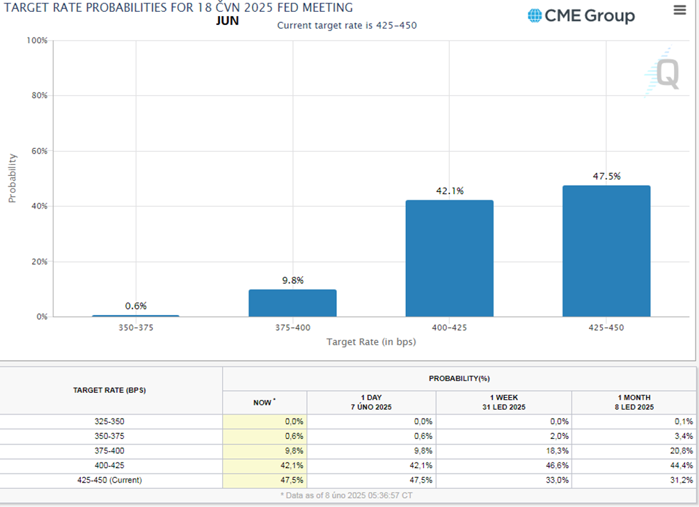 欧洲财政扩张提升经济前景，欧元升至年度新高