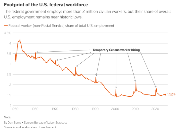 世界铂金投资协会：预计铂金市场2025年将连续第三次出现短缺，当前缺口为26吨