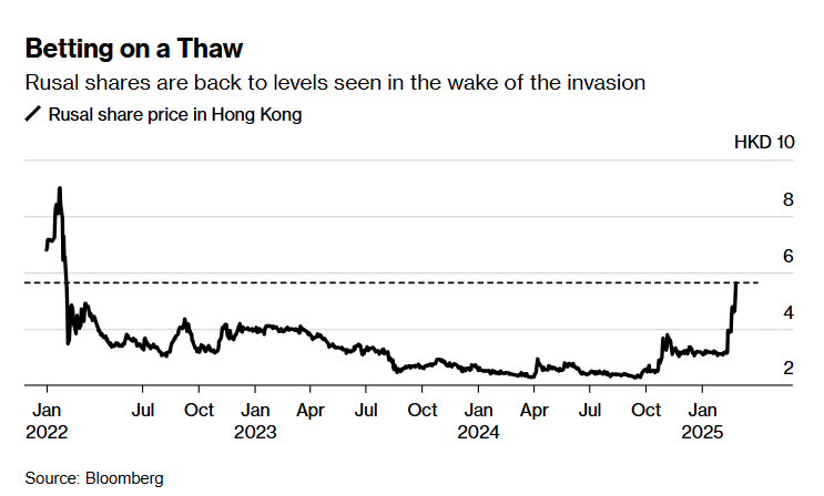 英国央行委员泰勒发言：通胀二次效应可能导致降息暂停