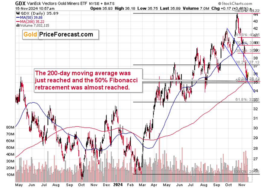 美联储博斯蒂克:劳动力市场表现出一定的放松迹象,然而尚未完全宽松