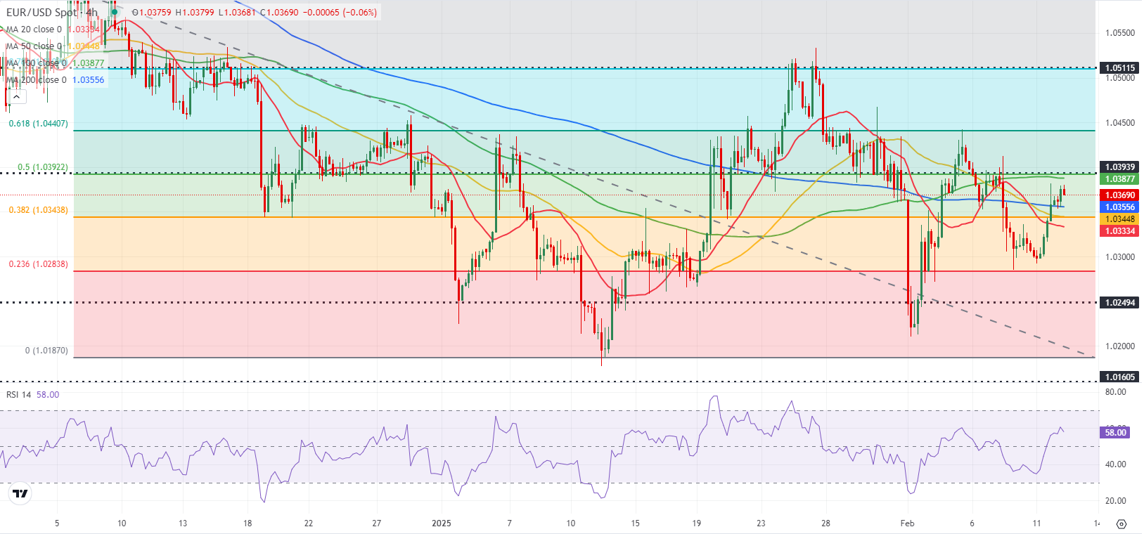 日本工人工资增长趋势显著，1月份基本工资同比上升3.1%，为自1992年10月以来的最大涨幅，进一步增强了日本央行（BOJ）进行利率正常化的依据。
