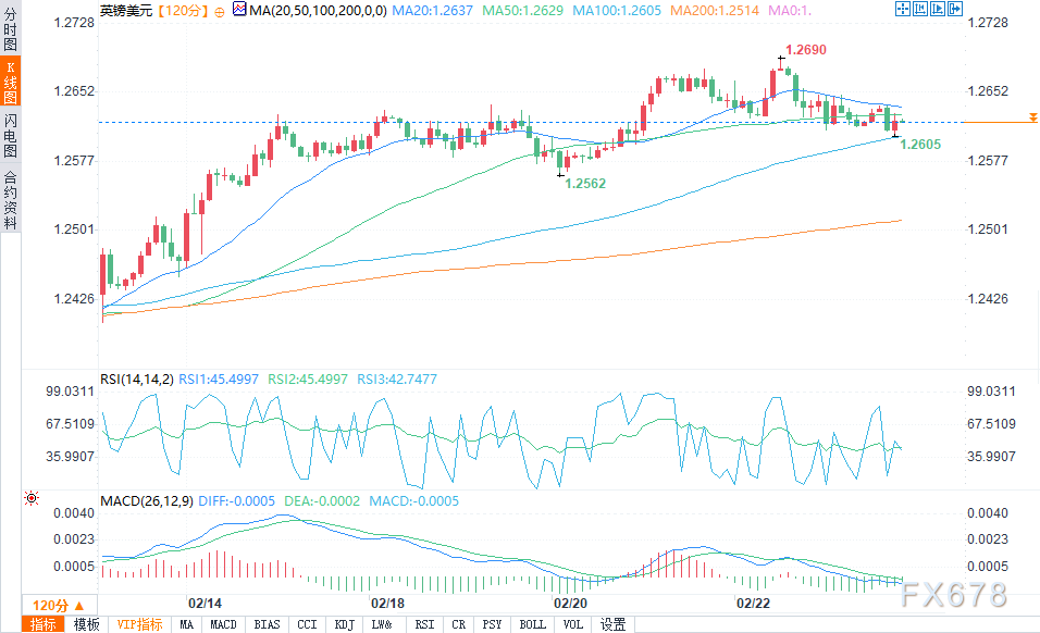 欧元/日元大幅下跌，日元避险需求强劲推动汇率上升