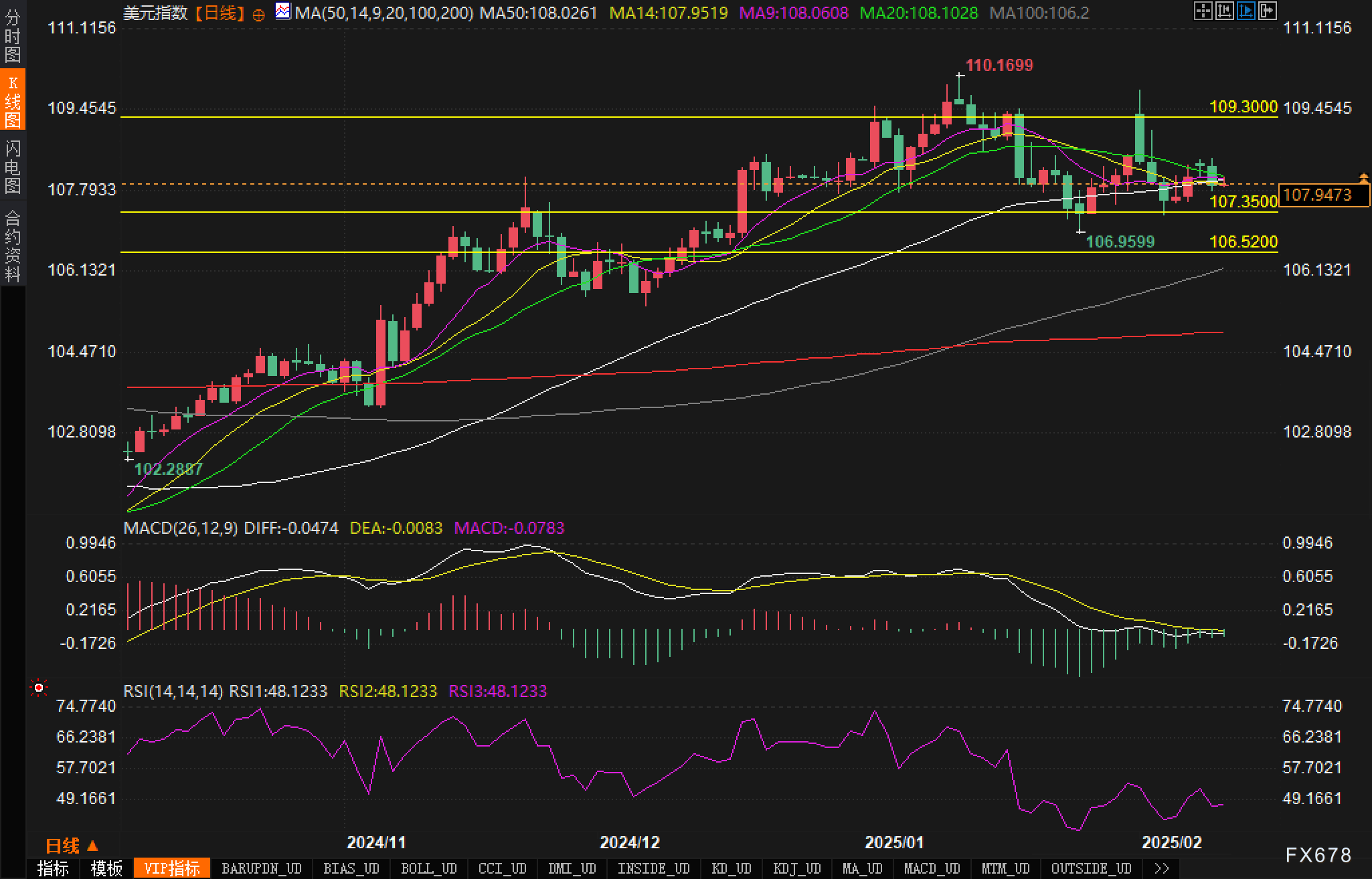 花旗的最新预测：美国将在2025年第四季度对铜产品征收25%的关税