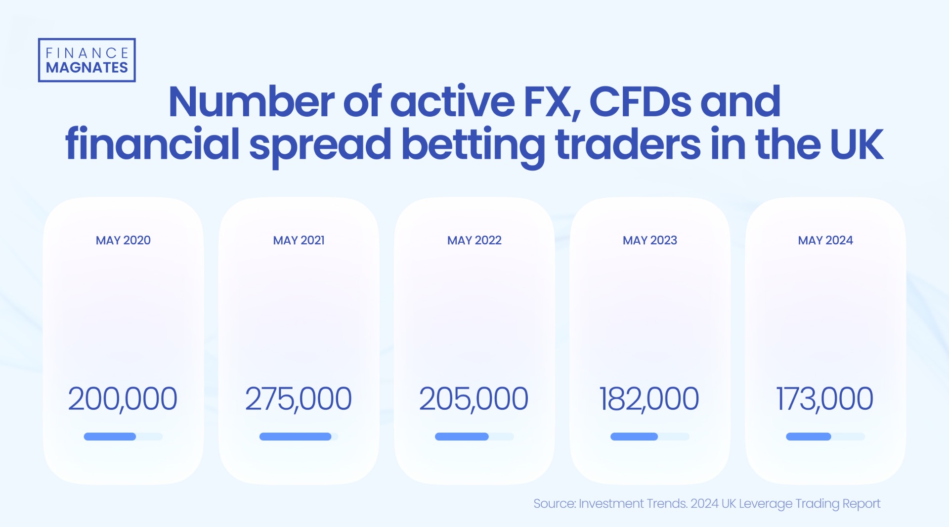 国金证券:工业AI的发展前景与垂直领域Agent应用的潜力
