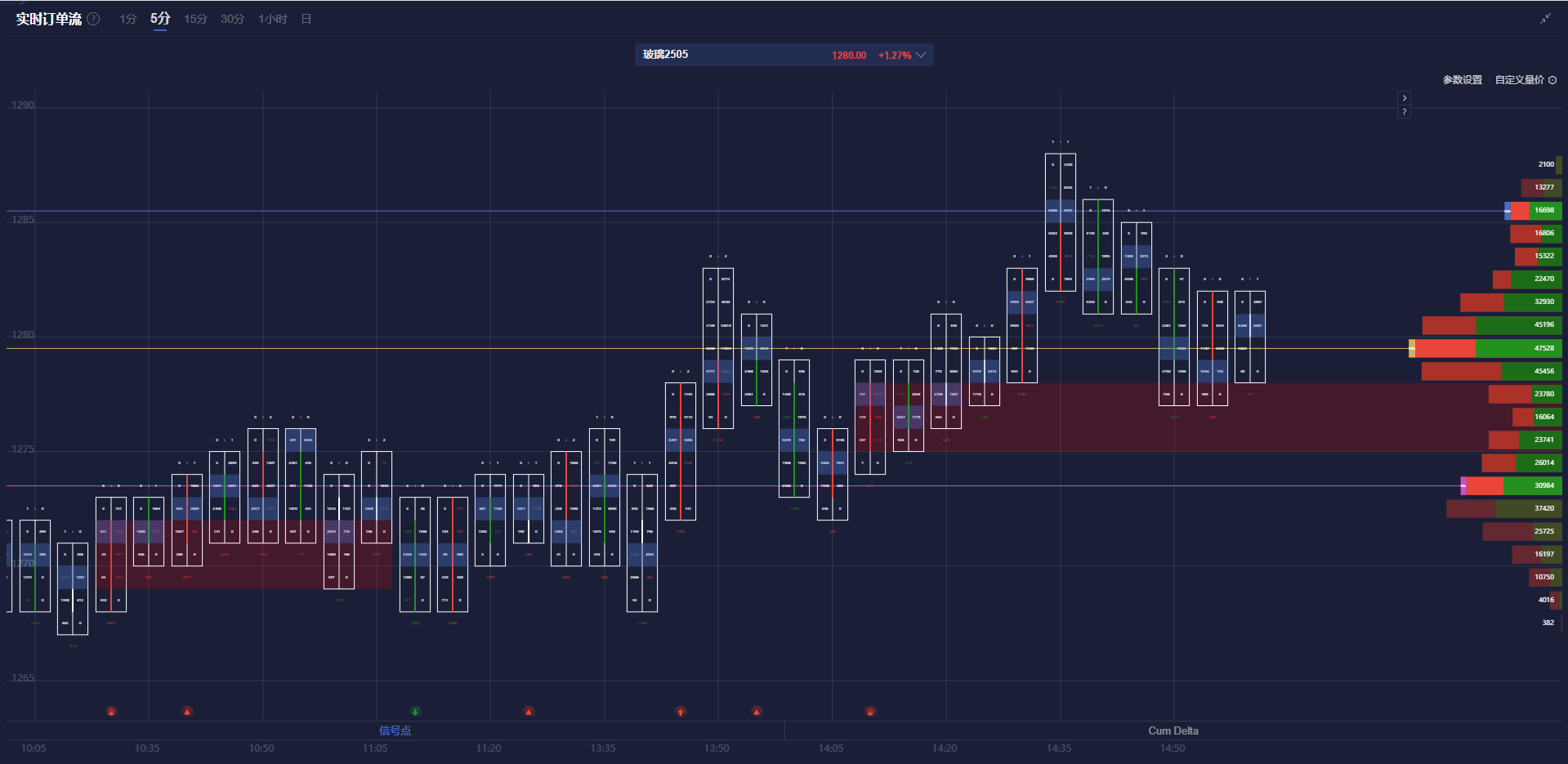 特朗普与法国总统马克龙会晤，关于俄罗斯在乌克兰问题的立场引发关注