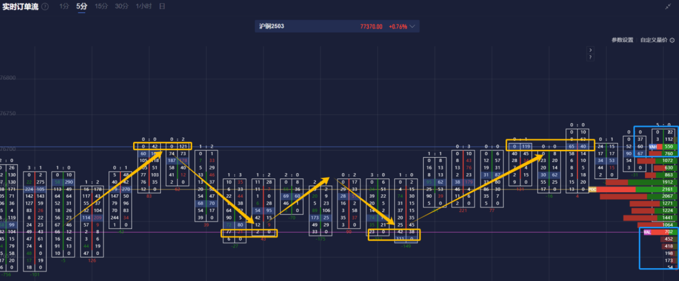 特朗普:不会对“金卡”施加太多限制。