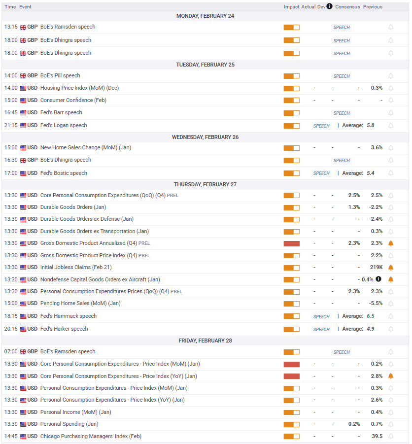 美股动态 | Bakkt Holdings(BKKT.US)上涨超过22% 特朗普提及加密策略储备