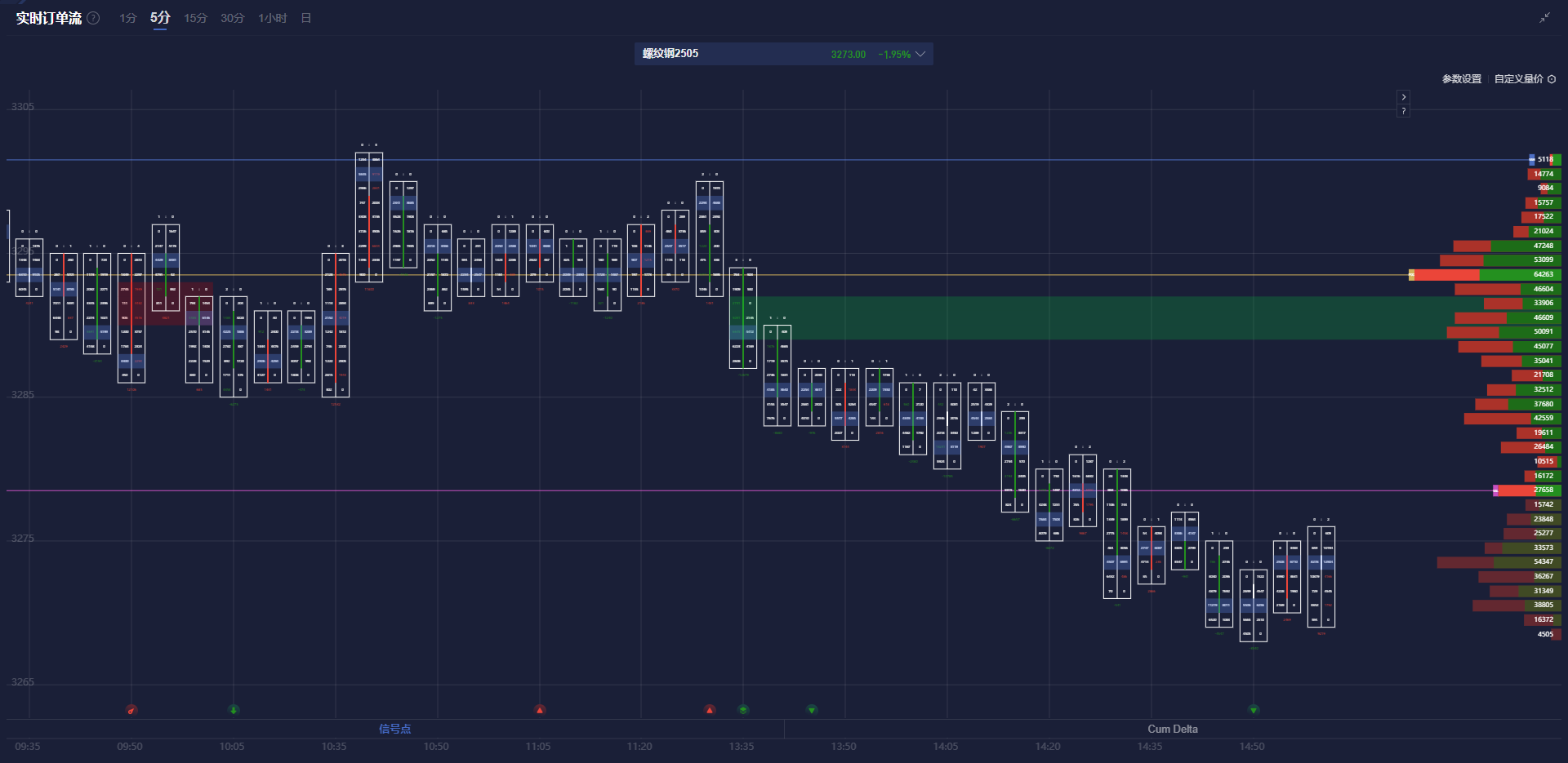 东吴证券：新一轮券商并购升温 行业整合空间依旧广阔