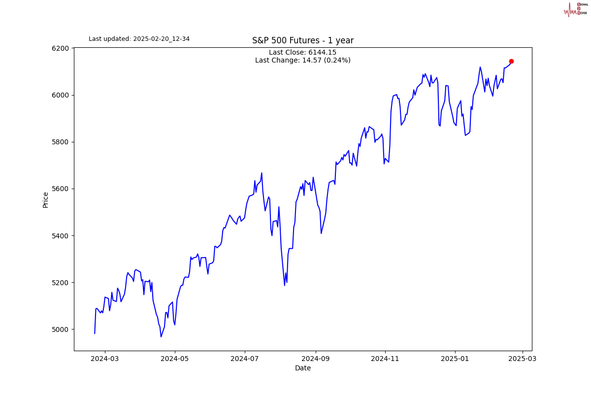 欧盟委员会发言人:欧盟“始终是美国的支持者”,期待在遵循规则的基础上加强合作