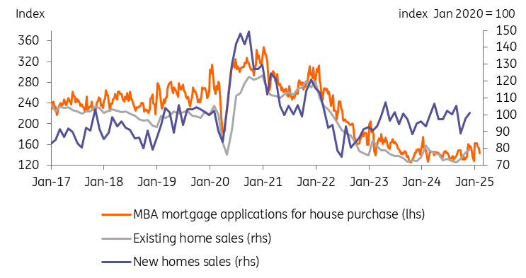 欧元兑美元走势分析