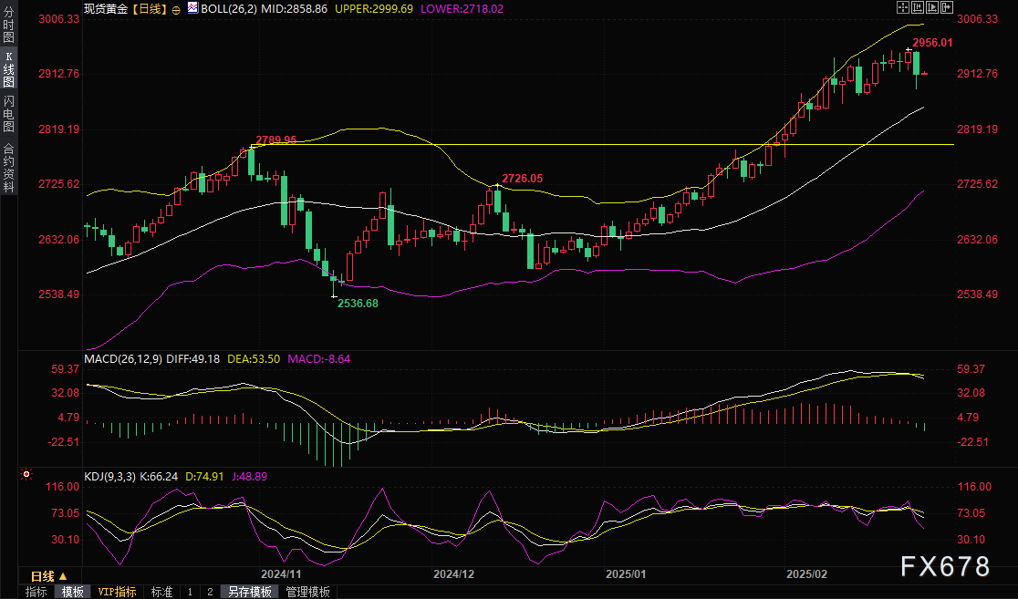 消息人士透露,美国与俄罗斯正在探讨在北极进行合作,主要集中于贸易路线和自然资源的勘探。这一动向被视为美国总统唐纳德·特朗普为改善与莫斯科关系所采取的措施。相关讨论涵盖了自然资源开发及相关贸易通道的建设。