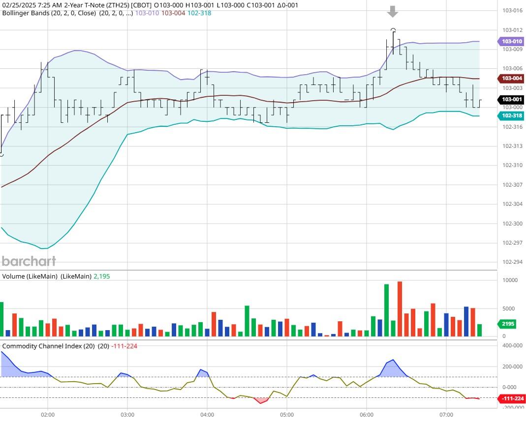 特朗普:乌克兰问题中的维和是较为简单的环节