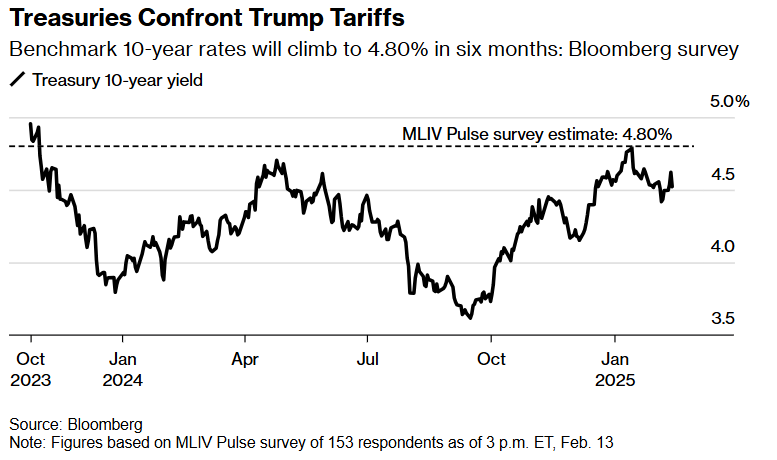 消息人士透露,美国与俄罗斯正在探讨在北极进行合作,主要集中于贸易路线和自然资源的勘探。这一动向被视为美国总统唐纳德·特朗普为改善与莫斯科关系所采取的措施。相关讨论涵盖了自然资源开发及相关贸易通道的建设。