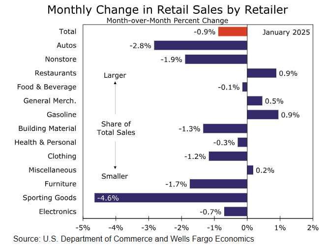 法国欧洲事务副部长哈达德：美国冻结对乌克兰的援助使和平更加遥远