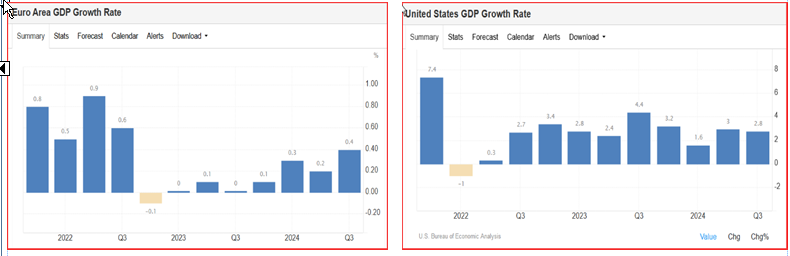 加拿大股指下跌超1.5%，短期加债收益率显著下滑，墨西哥比索下跌0.5%