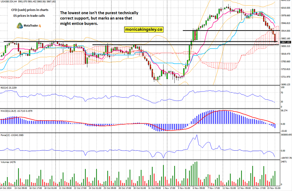当地时间3月5日下午，阿根廷国家航空公司的一架波音737飞机在飞行中出现故障，紧急降落在布宜诺斯艾利斯的埃塞萨国际机场。该航班共载有143名乘客及9名机组人员。（央视）