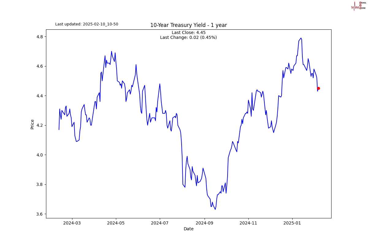 据报道，3月9日晚上，日本航空公司一架从北海道札幌飞往函馆的客机在丘珠机场起飞前撞上了一只狐狸，导致飞机中止起飞。该ATR42-300型双发涡桨支线客机上的47名乘客和机组人员均未受伤。此外，3月6日，北海道新千岁机场因两头鹿闯入跑道附近而一度关闭（CCTV国际时讯）。